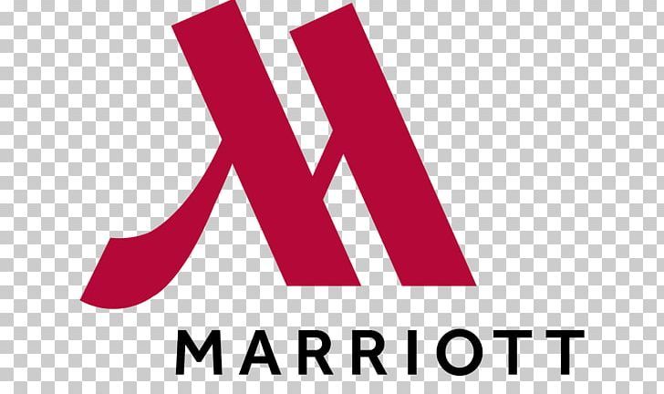 Marriot Group of Hotels